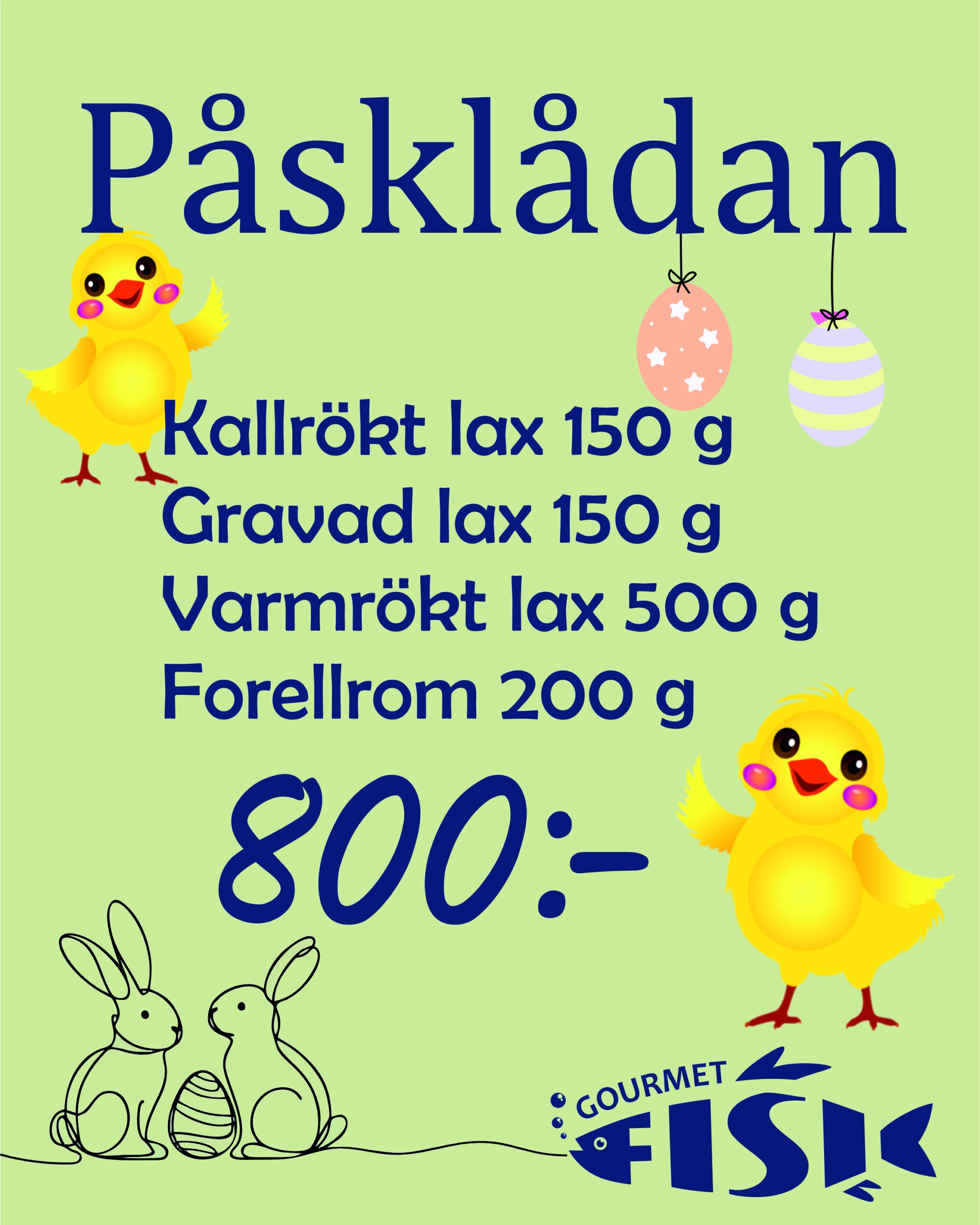 Påsklådan